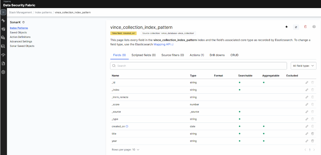 Collection Pattern Index