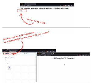 SSO exploitation in browser illustrations