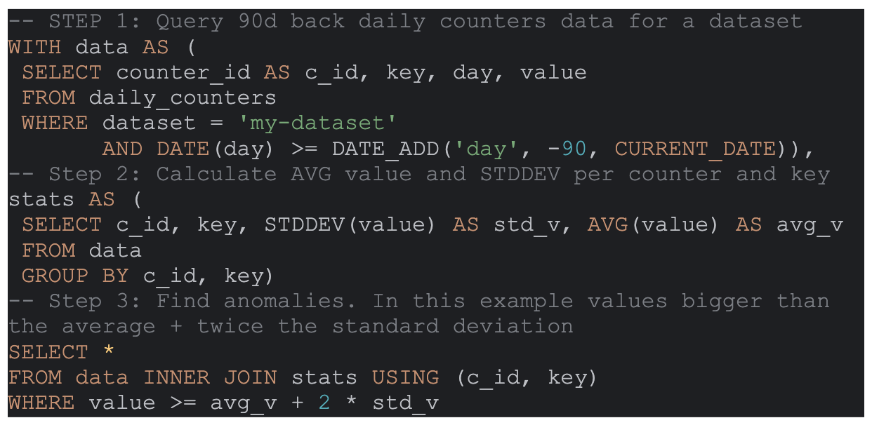 Detection query example