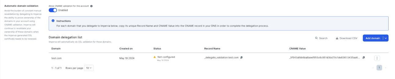 Figure 4 Auto Validation