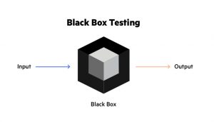 Black Box Testing Pros and Cons